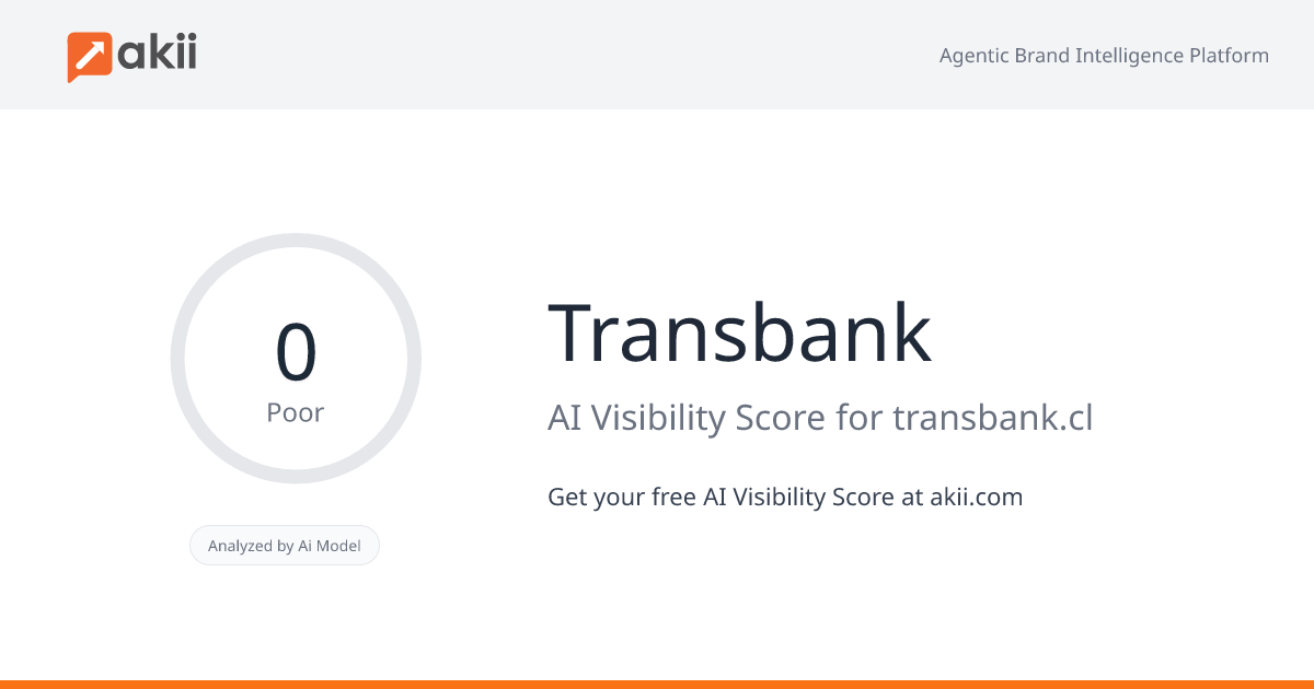 Transbank AI Visibility Score