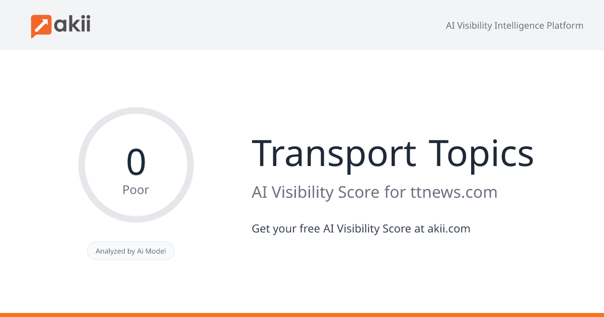 Transport Topics AI Visibility Score