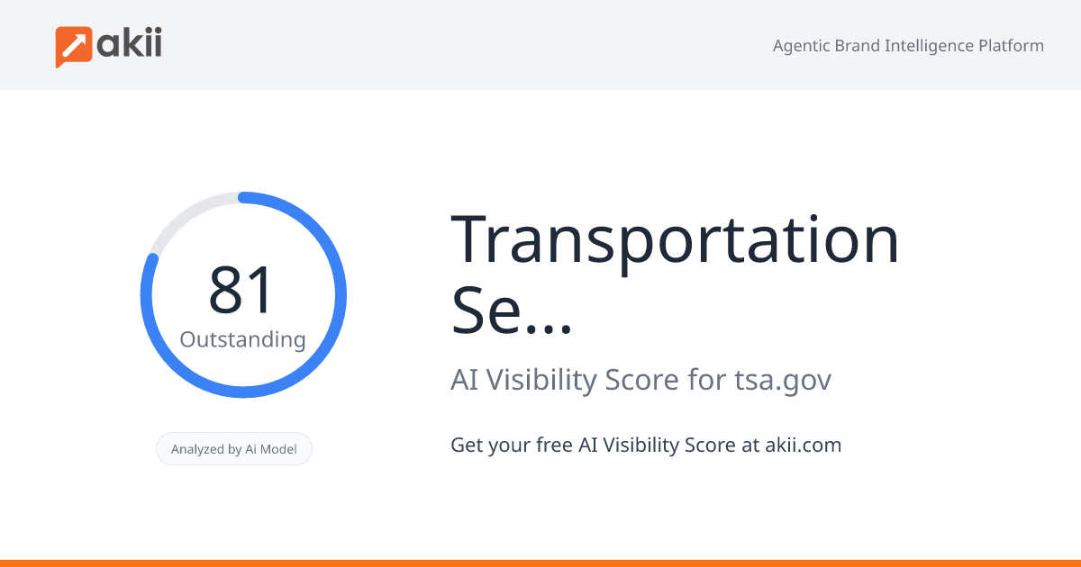 Transportation Security Administration (TSA) AI Visibility Score