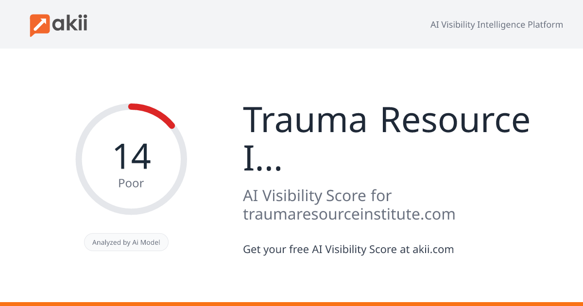 Trauma Resource Institute AI Visibility Score