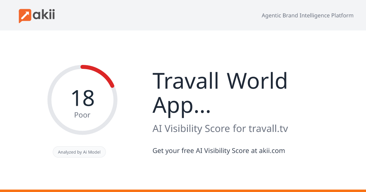Travall World App - Video guide to your city AI Visibility Score