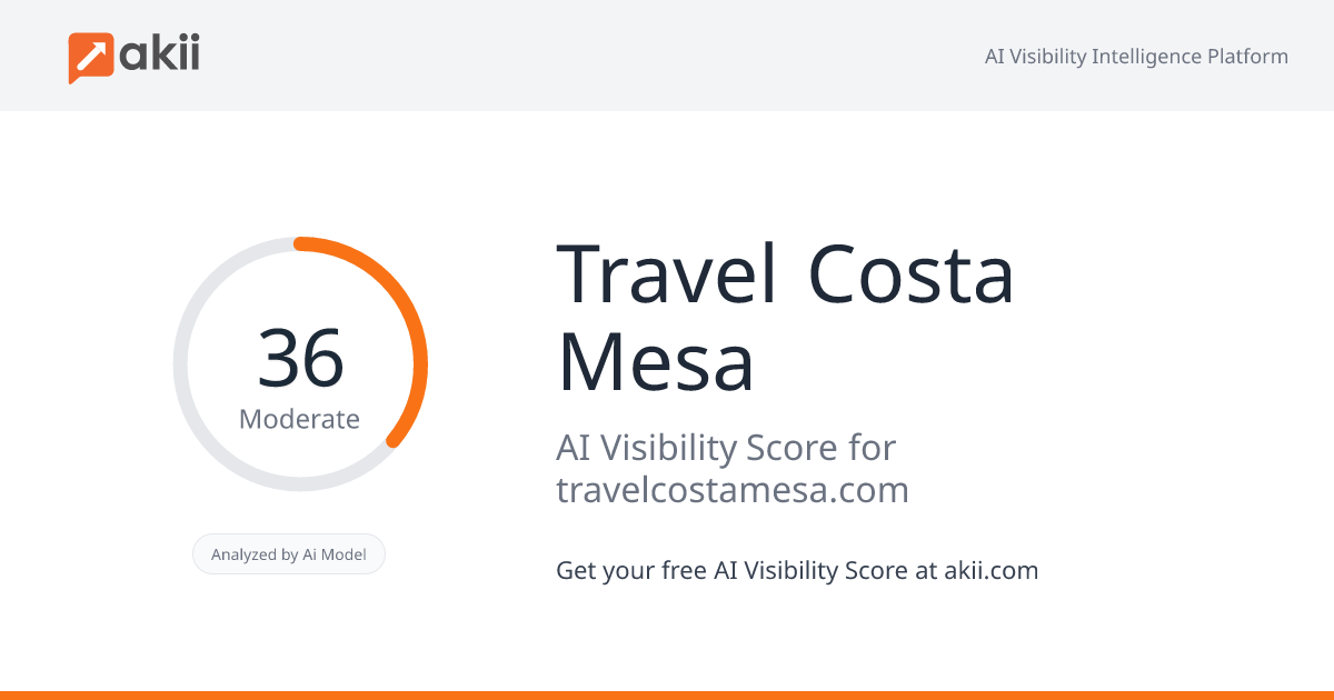 Travel Costa Mesa AI Visibility Score