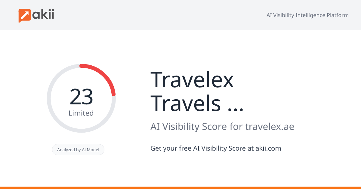 Travelex Travels & Tours AI Visibility Score