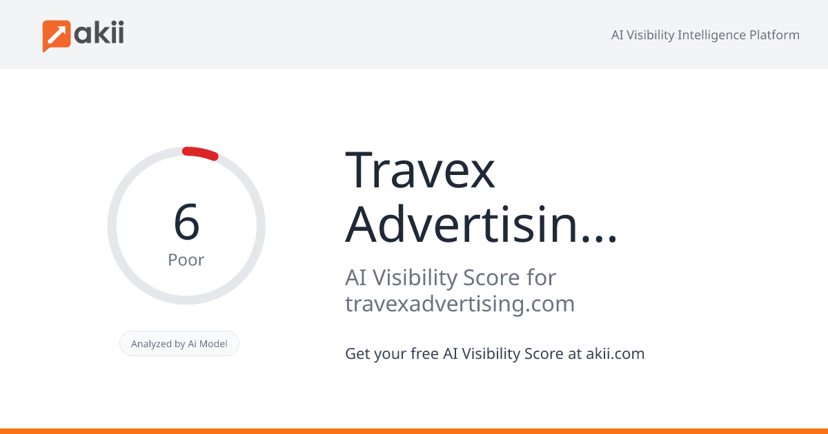 Travex Advertising LLC AI Visibility Score