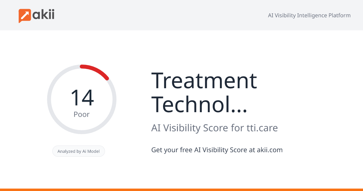 Treatment Technologies & Insights AI Visibility Score