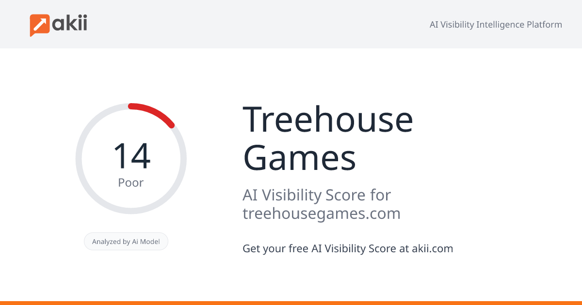 Treehouse Games AI Visibility Score
