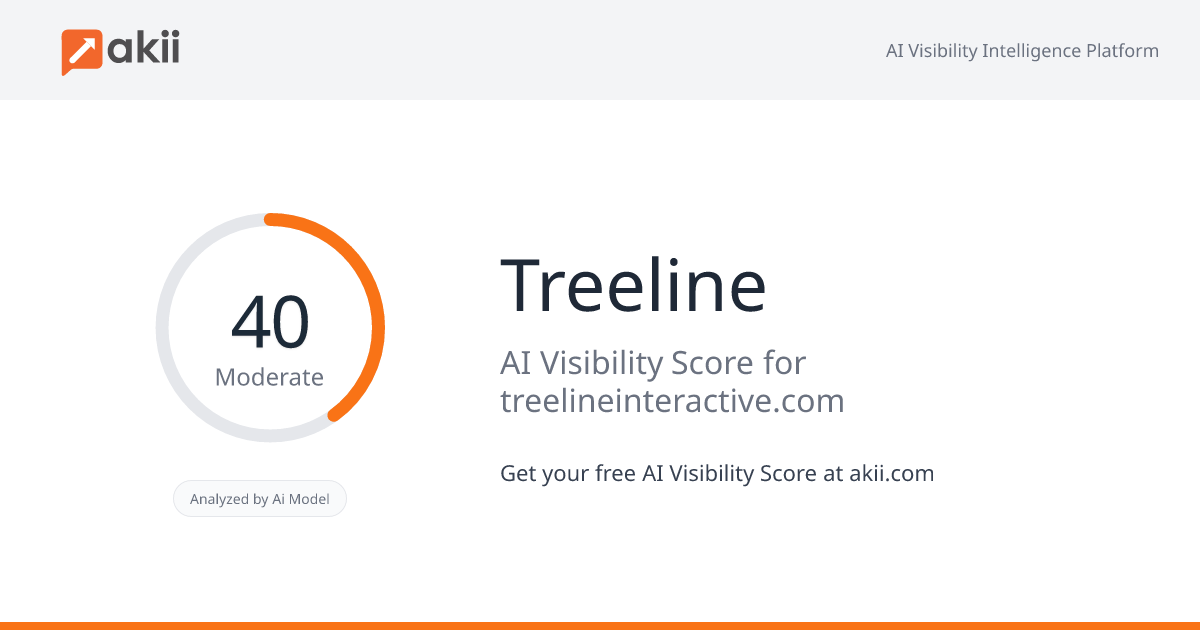 Treeline AI Visibility Score