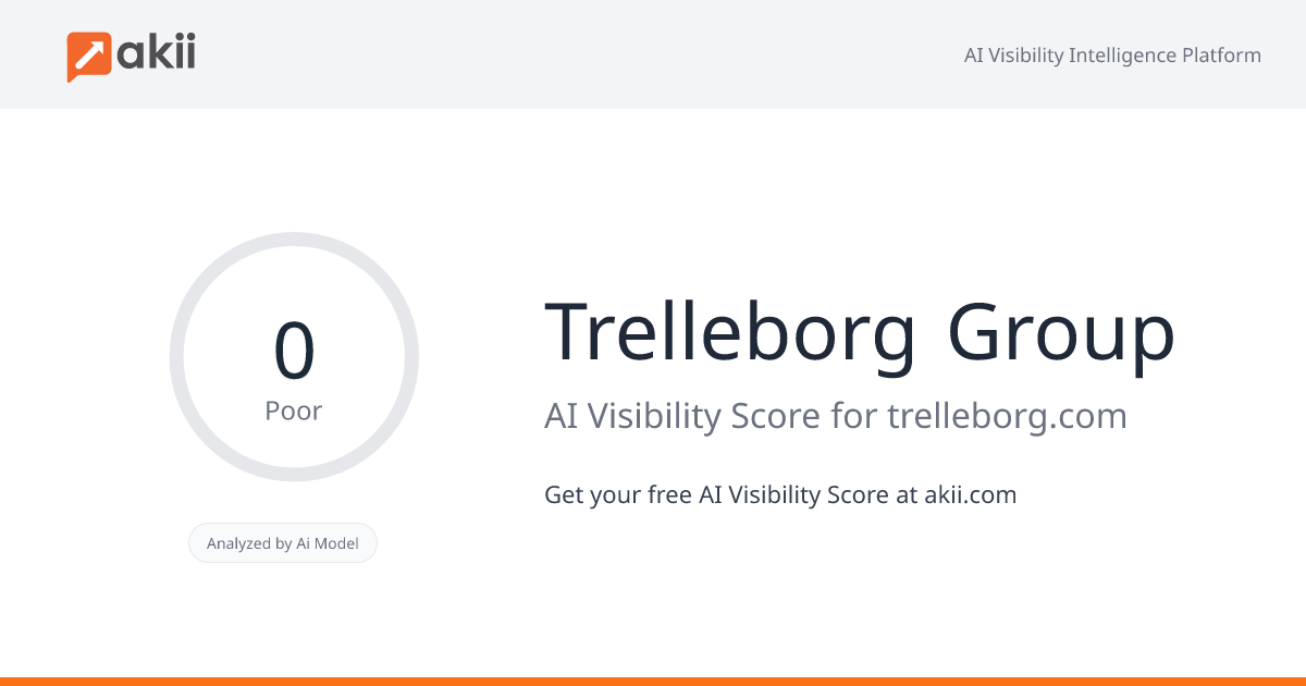 Trelleborg Group AI Visibility Score