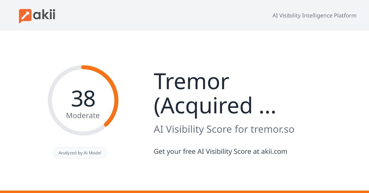 Tremor (Acquired by Vercel) AI Visibility Score
