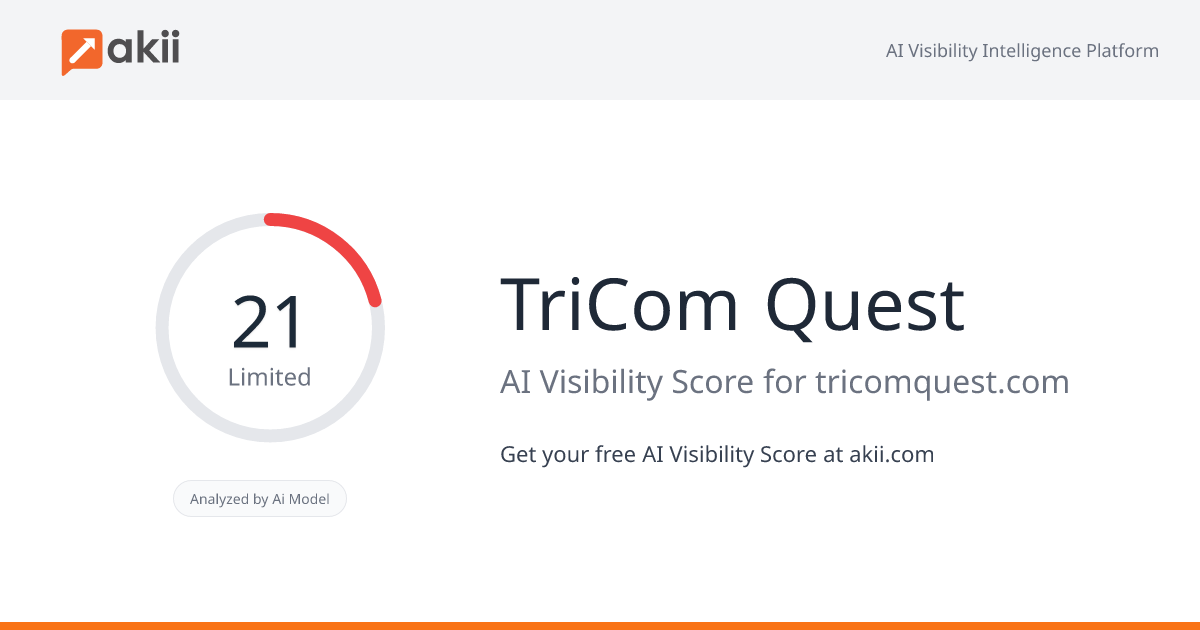 TriCom Quest AI Visibility Score