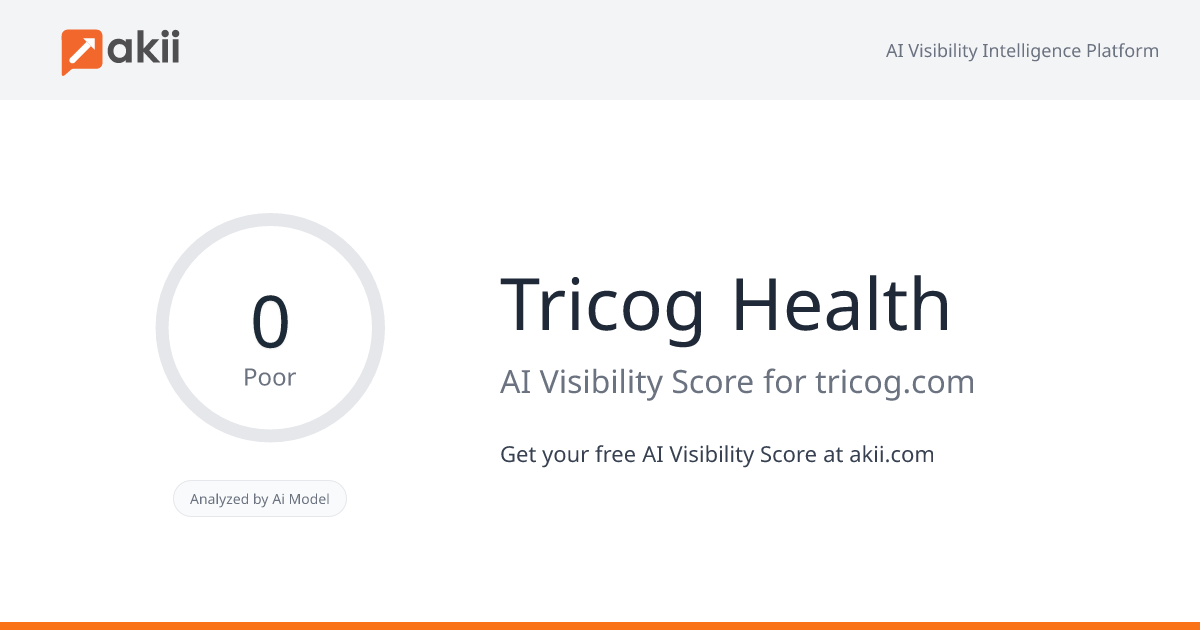 Tricog Health AI Visibility Score