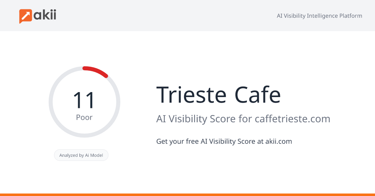 Trieste Cafe AI Visibility Score