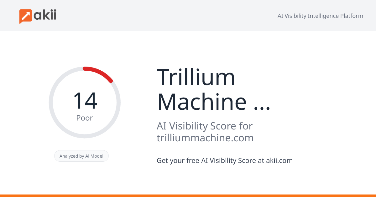 Trillium Machine and Tool AI Visibility Score