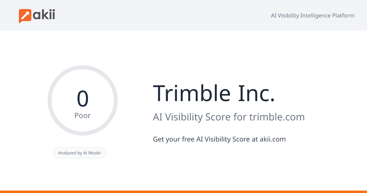 Trimble Inc. AI Visibility Score