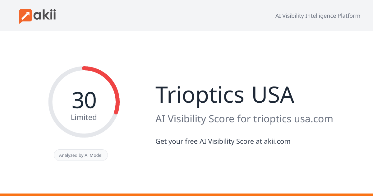 Trioptics USA AI Visibility Score