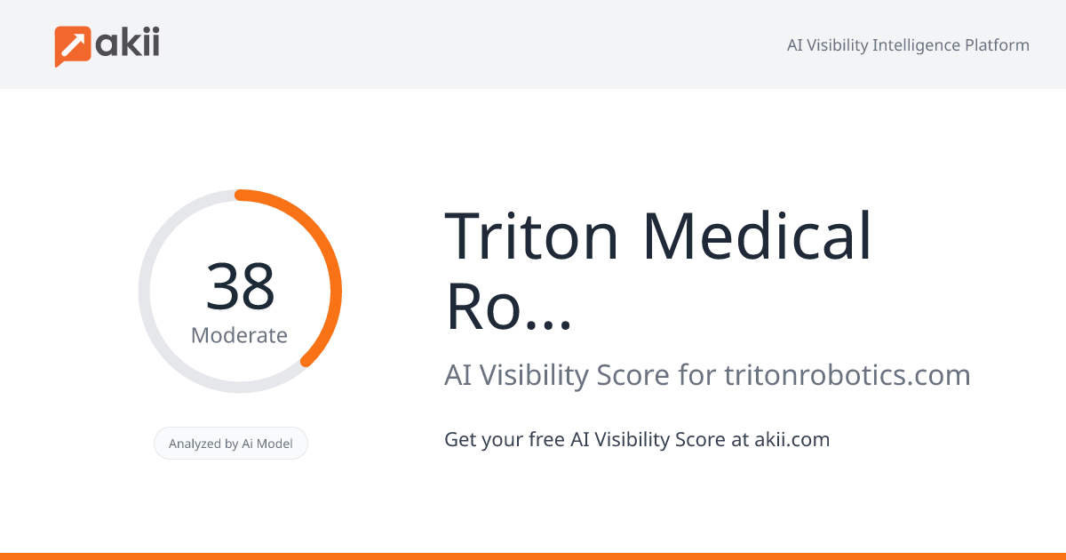 Triton Medical Robotics AI Visibility Score