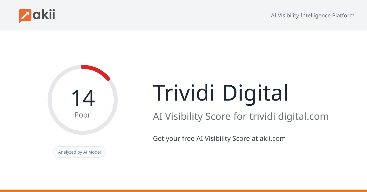 Trividi Digital AI Visibility Score