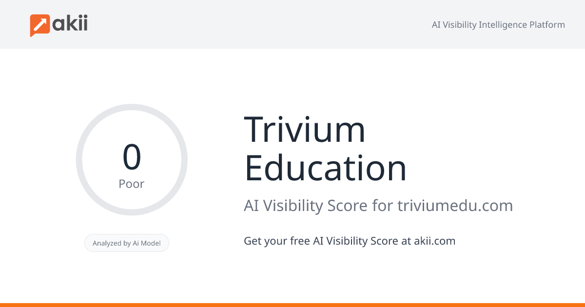Trivium Education AI Visibility Score