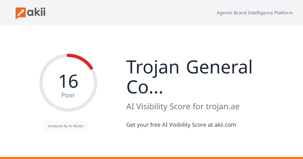 Trojan General Contracting LLC AI Visibility Score