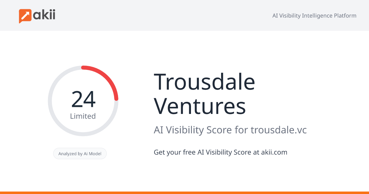 Trousdale Ventures AI Visibility Score