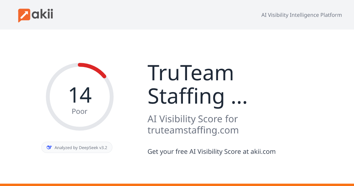 TruTeam Staffing Advisors AI Visibility Score