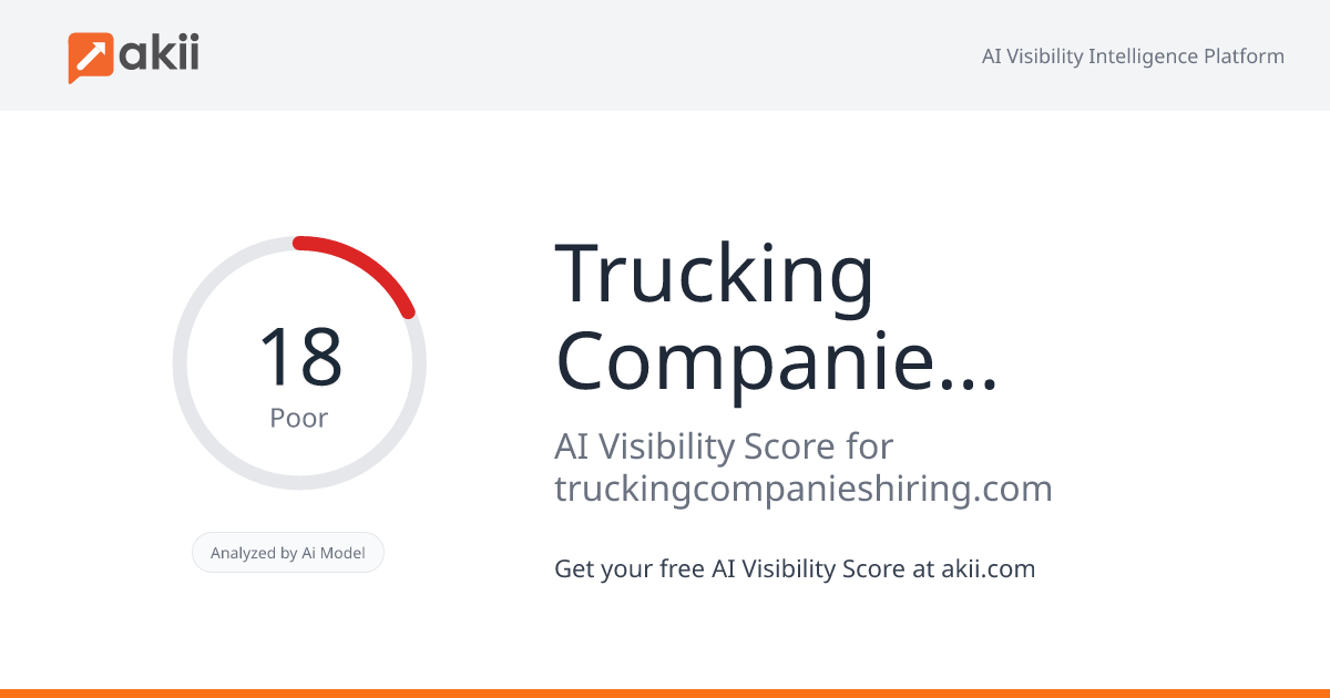 Trucking Companies Hiring.com AI Visibility Score