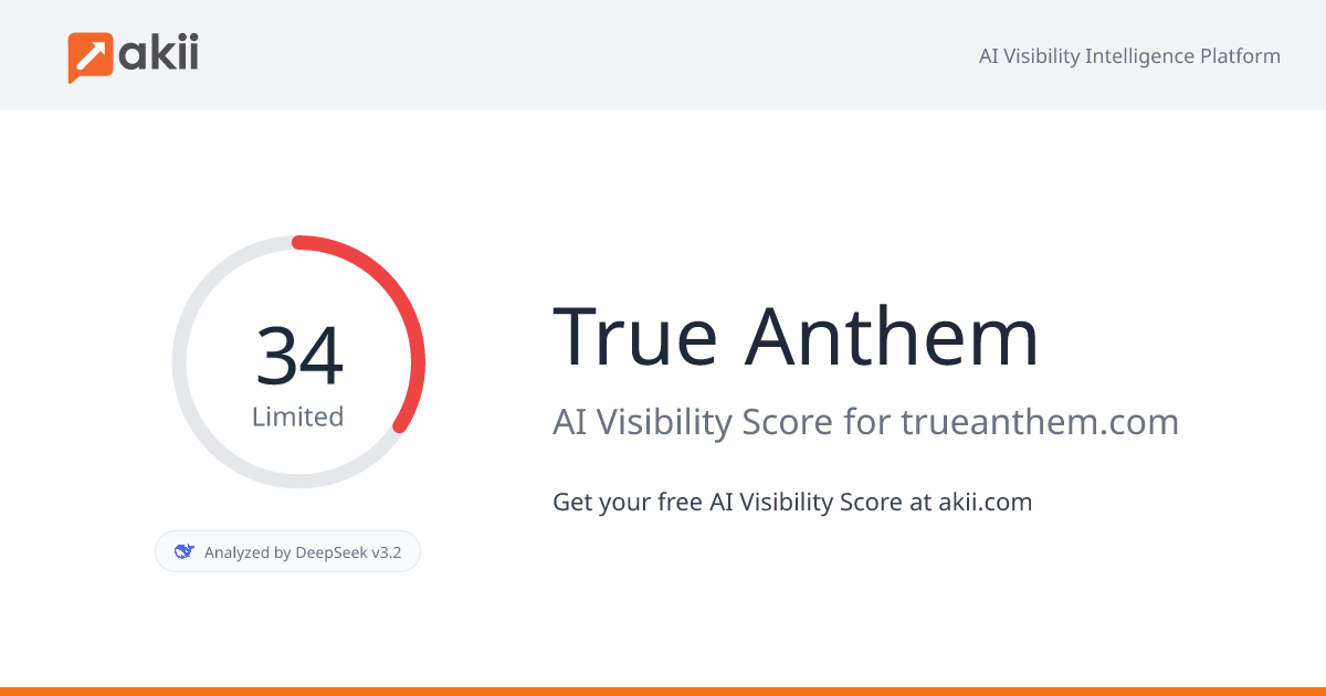 True Anthem AI Visibility Score