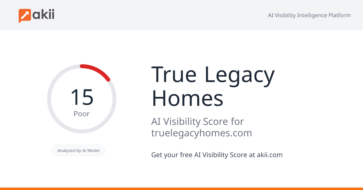 True Legacy Homes AI Visibility Score