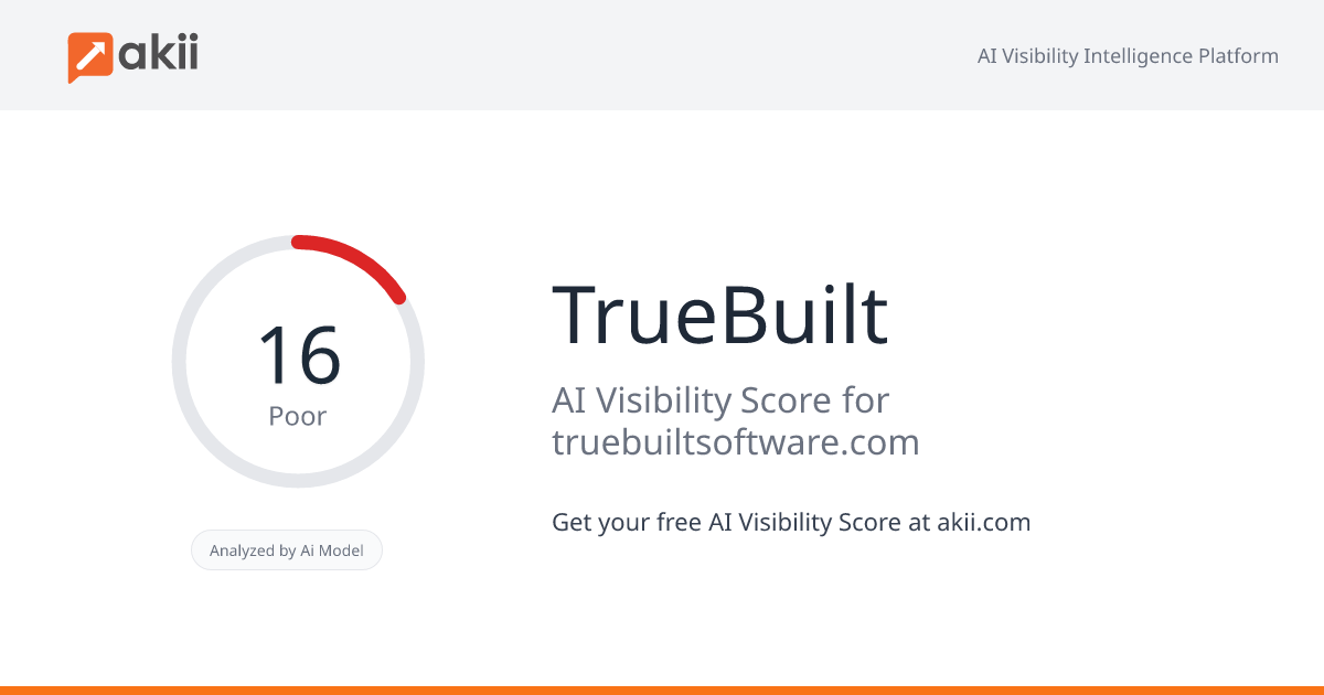 TrueBuilt AI Visibility Score