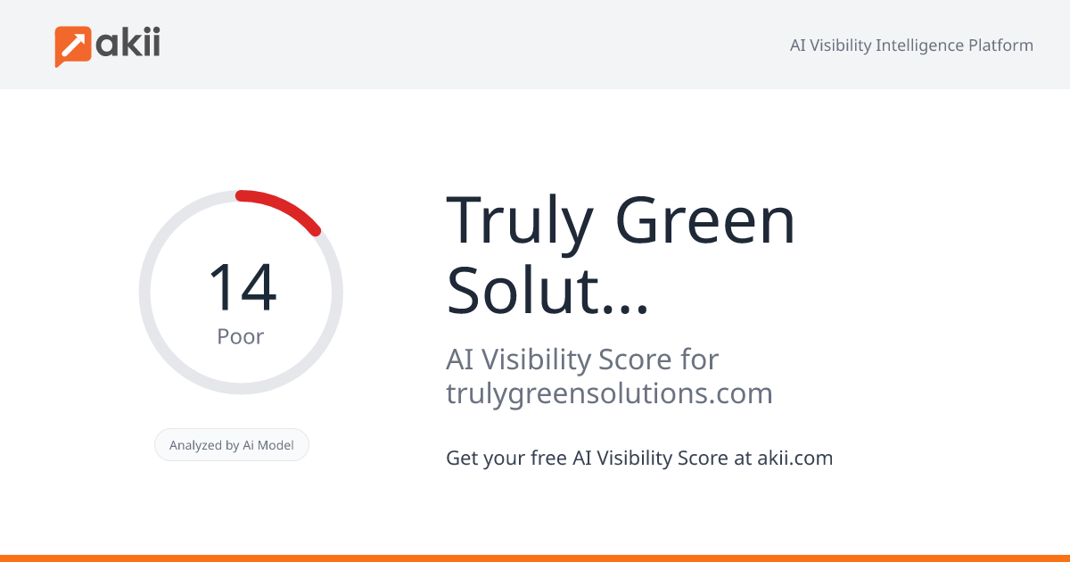 Truly Green Solutions AI Visibility Score