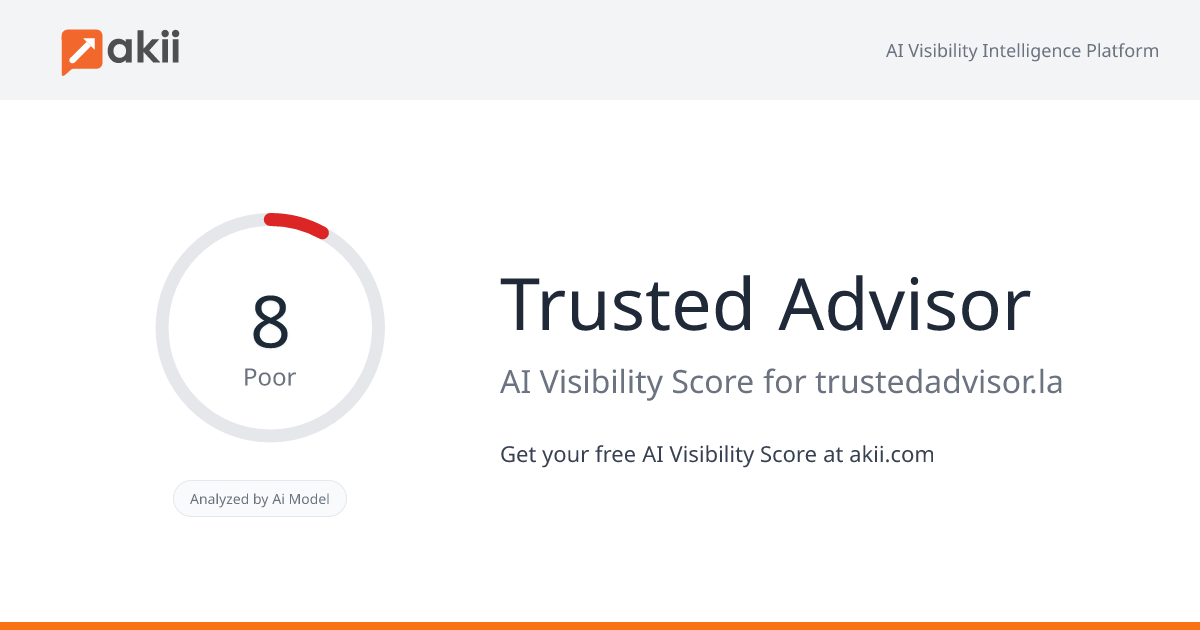 Trusted Advisor AI Visibility Score
