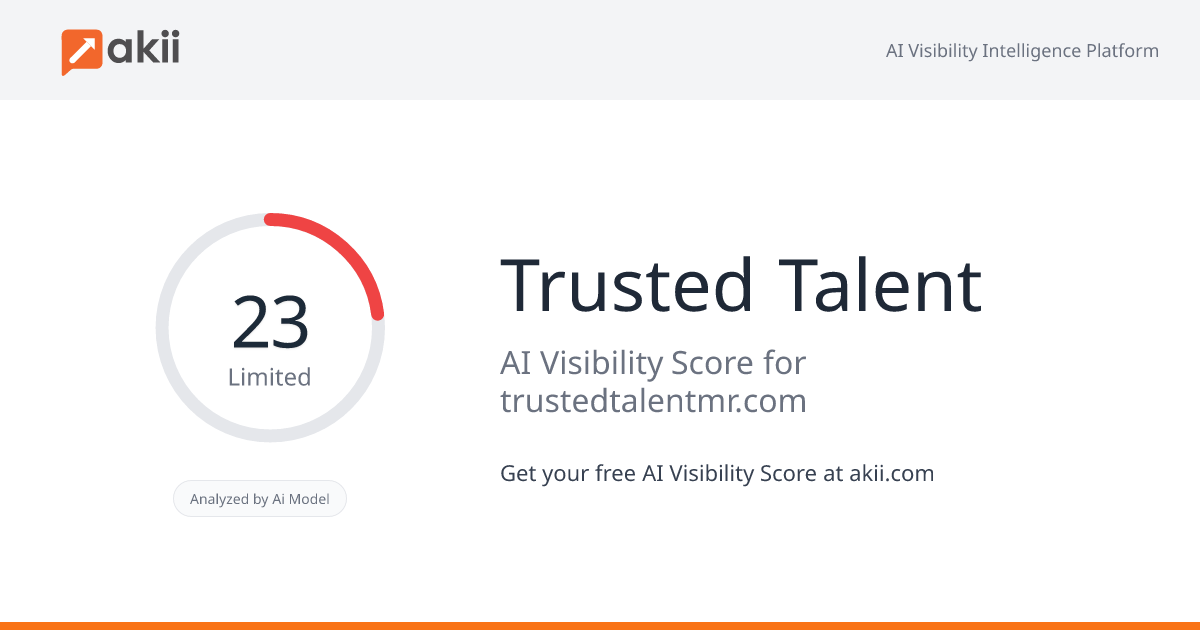 Trusted Talent AI Visibility Score