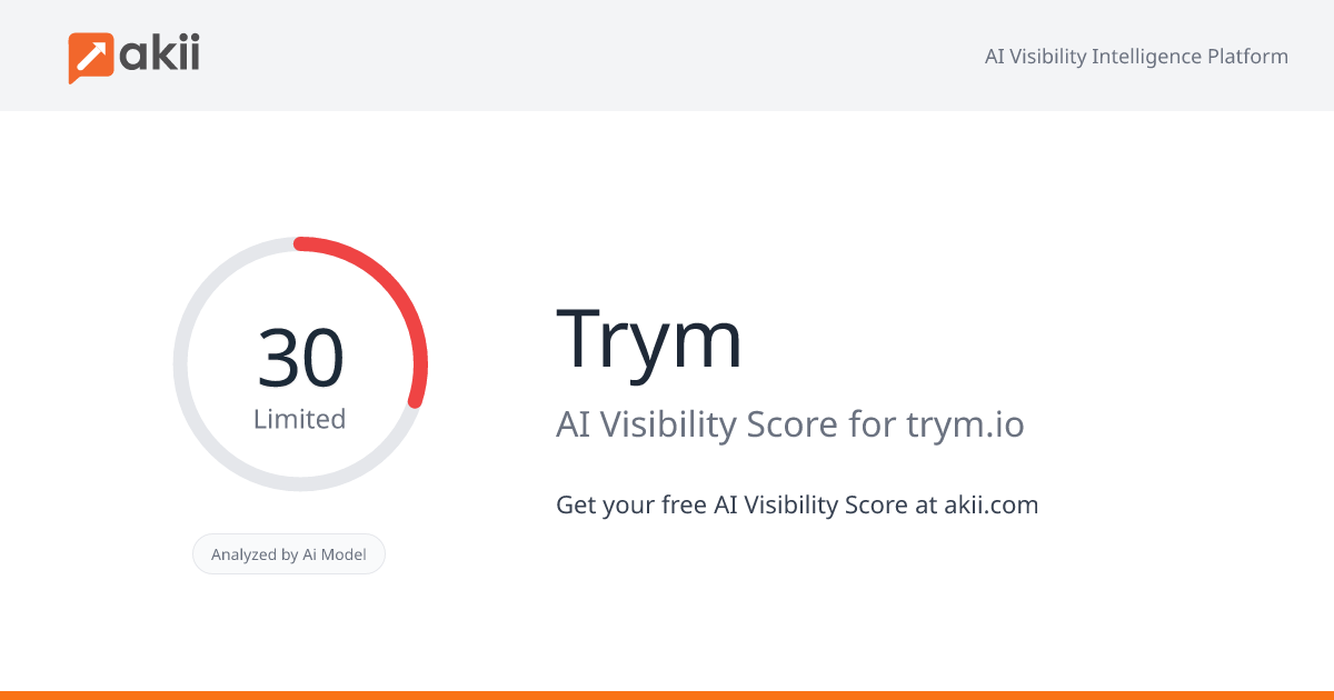 Trym AI Visibility Score