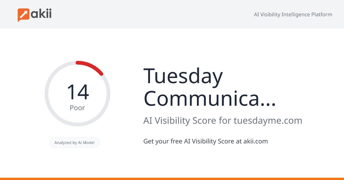 Tuesday Communications AI Visibility Score