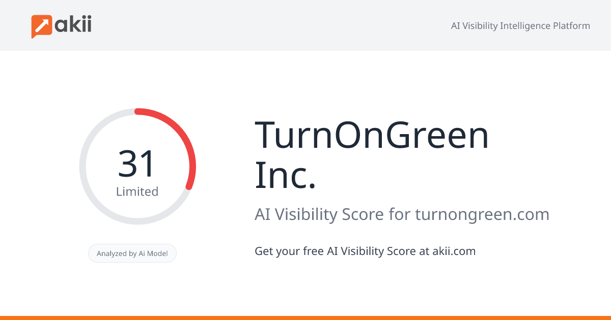 TurnOnGreen Inc. AI Visibility Score