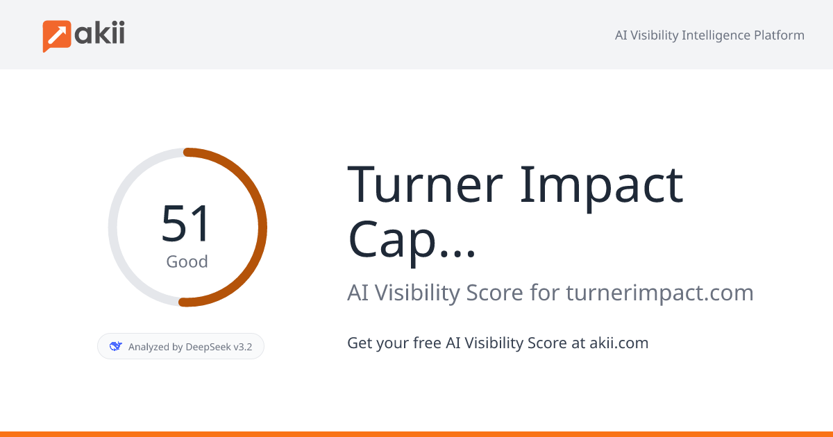 Turner Impact Capital AI Visibility Score
