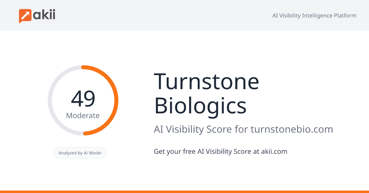 Turnstone Biologics AI Visibility Score