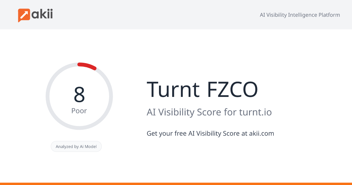 Turnt FZCO AI Visibility Score