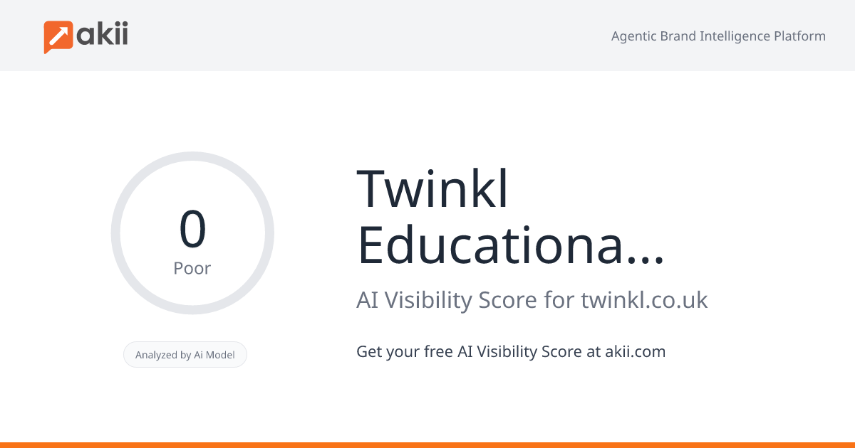 Twinkl Educational Publishing AI Visibility Score