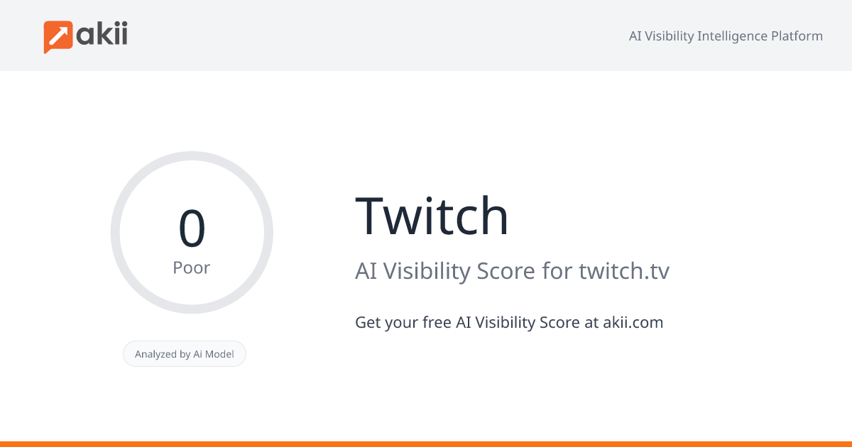 Twitch AI Visibility Score