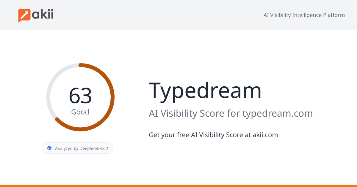 Typedream AI Visibility Score