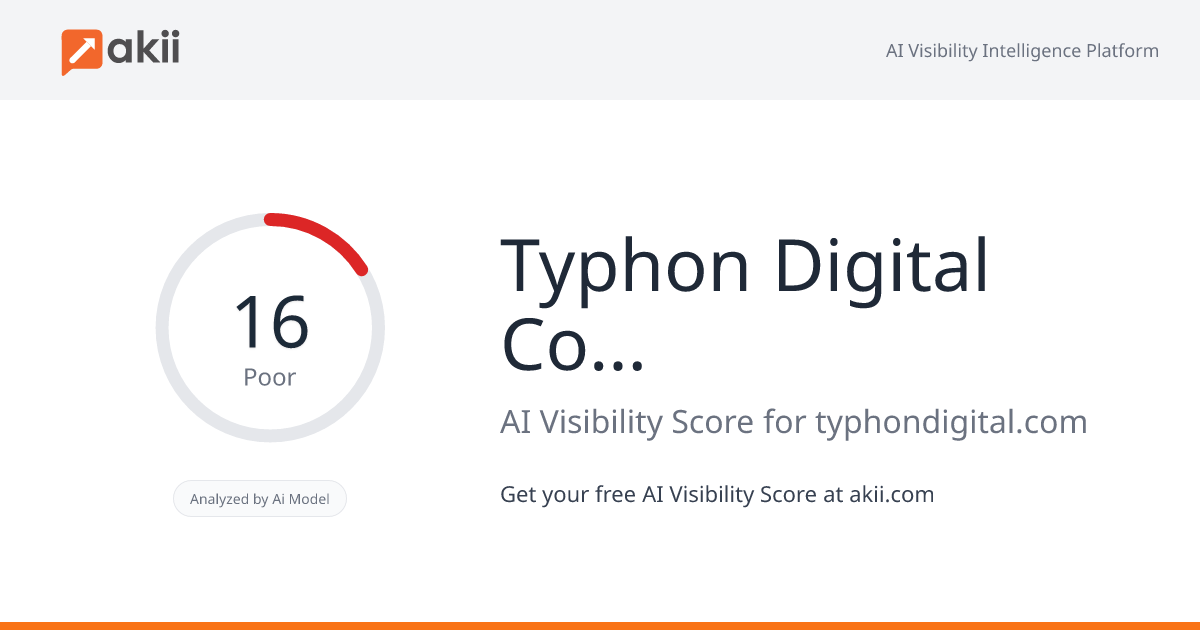 Typhon Digital Company AI Visibility Score
