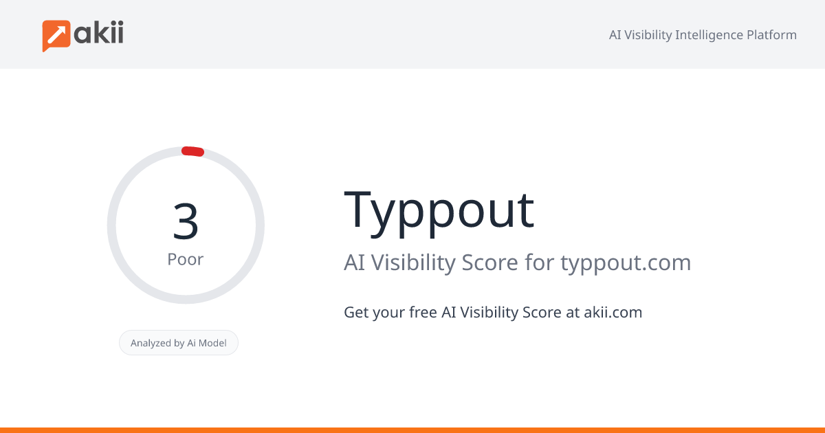 Typpout AI Visibility Score