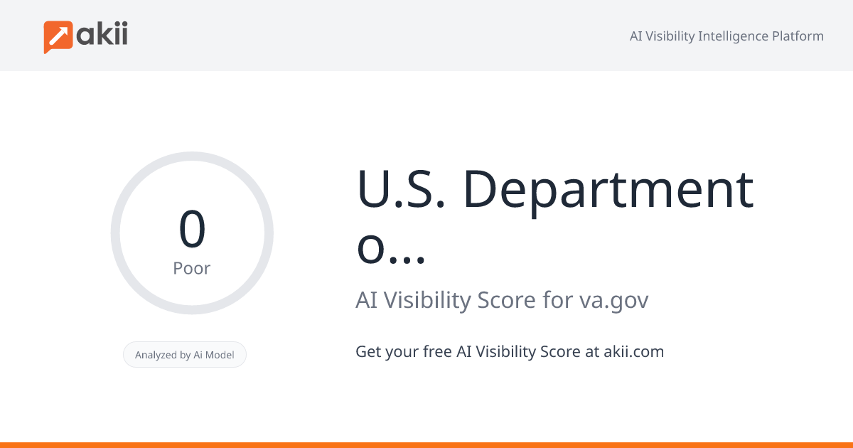 U.S. Department of Veterans Affairs AI Visibility Score