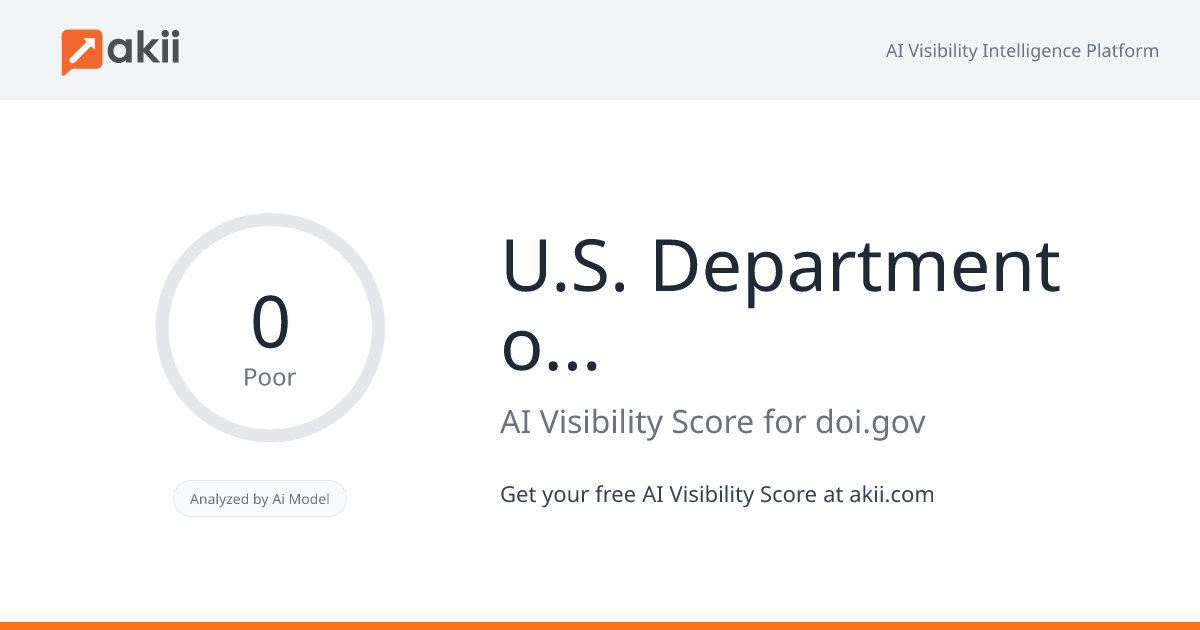 U.S. Department of the Interior AI Visibility Score