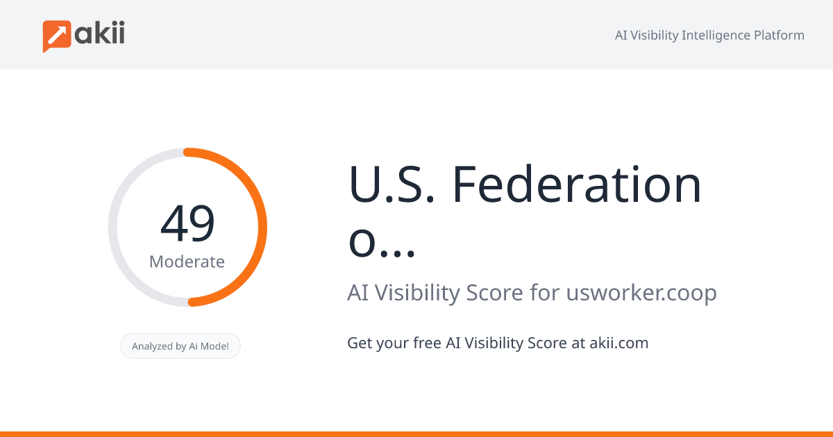 U.S. Federation of Worker Cooperatives AI Visibility Score