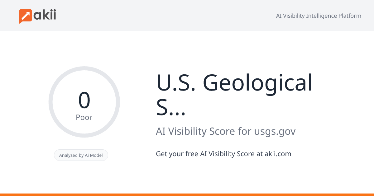 U.S. Geological Survey (USGS) AI Visibility Score