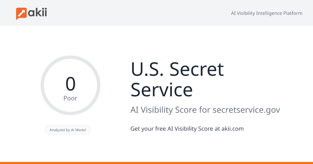 U.S. Secret Service AI Visibility Score