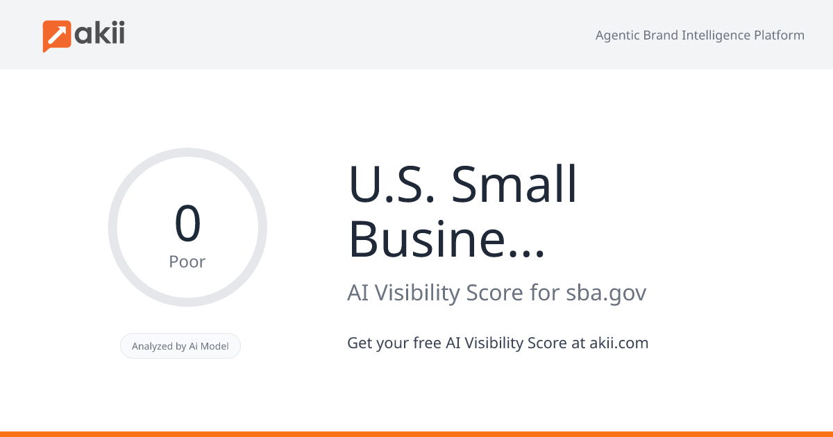 U.S. Small Business Administration AI Visibility Score