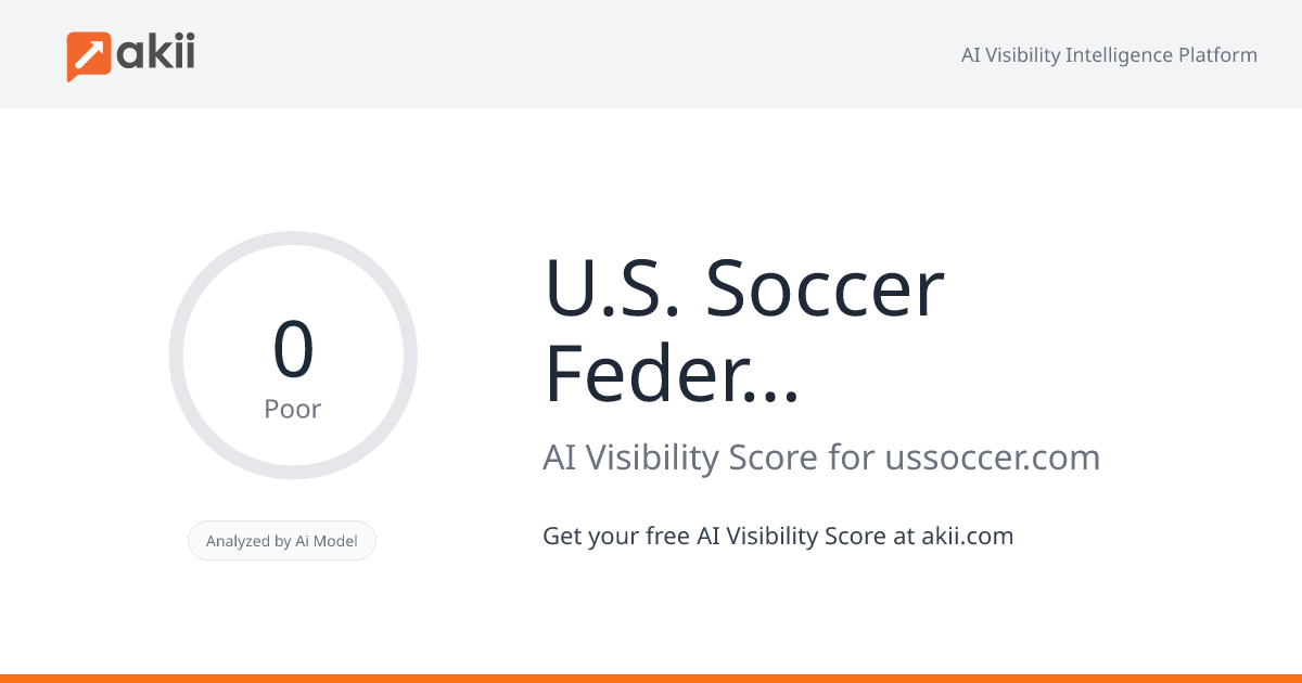 U.S. Soccer Federation AI Visibility Score